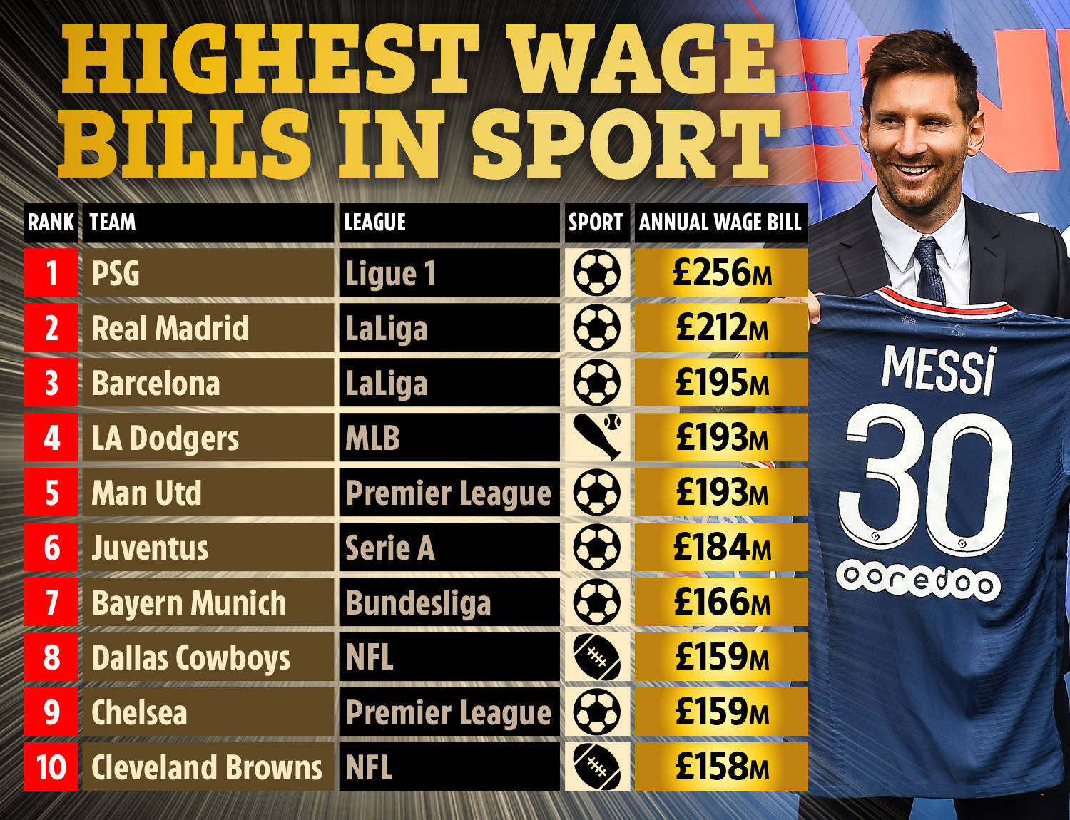 足球不仅仅 足球不仅仅